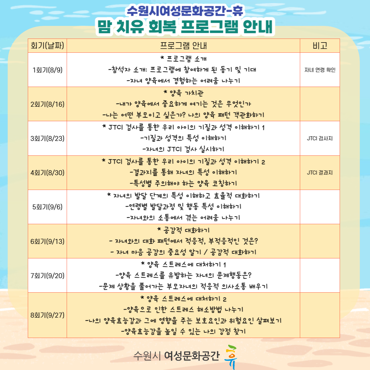 3분기 맘 치유 회복 프로그램